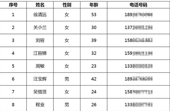 广东3003新葡官方网站机