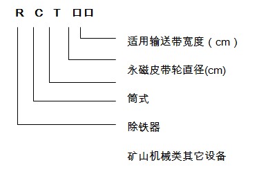 浪潮AV蜜臀AV色欲AV麻豆型号