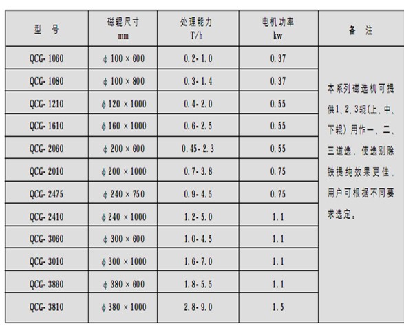 麻豆MV免费观看