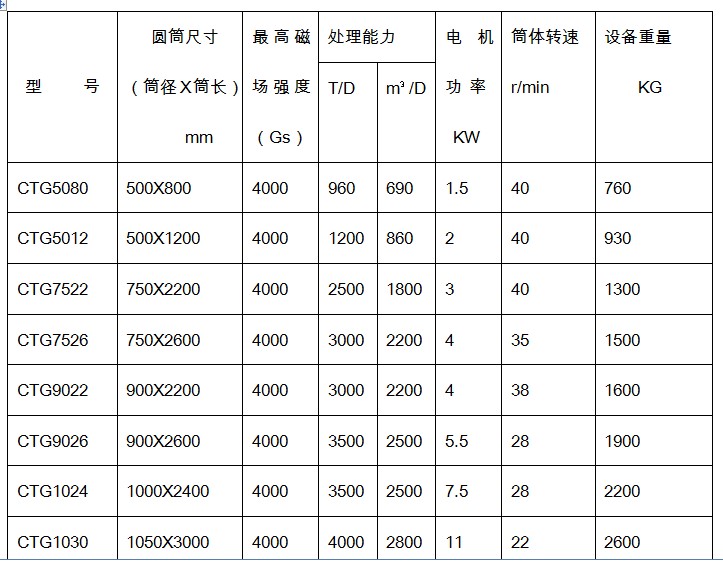 麻豆MV免费观看