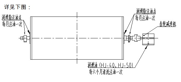 麻豆MV免费观看润滑系统