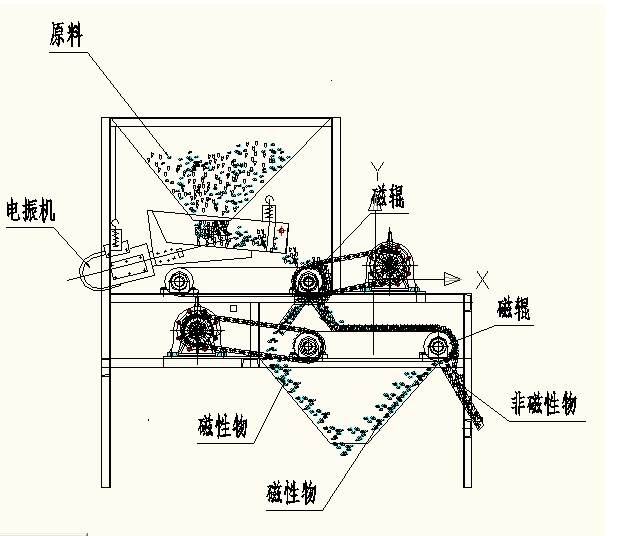 麻豆MV免费观看工作原理