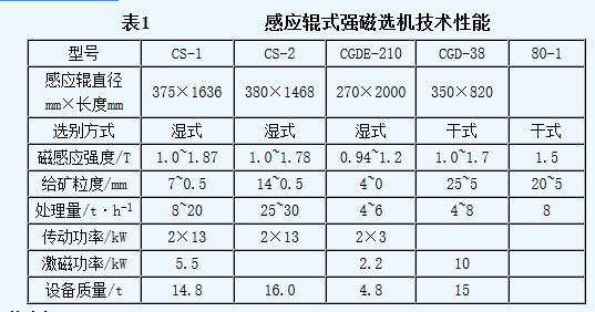强磁麻豆MV免费观看